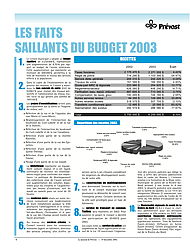 PDF/JdeP-200212%2008.pdf