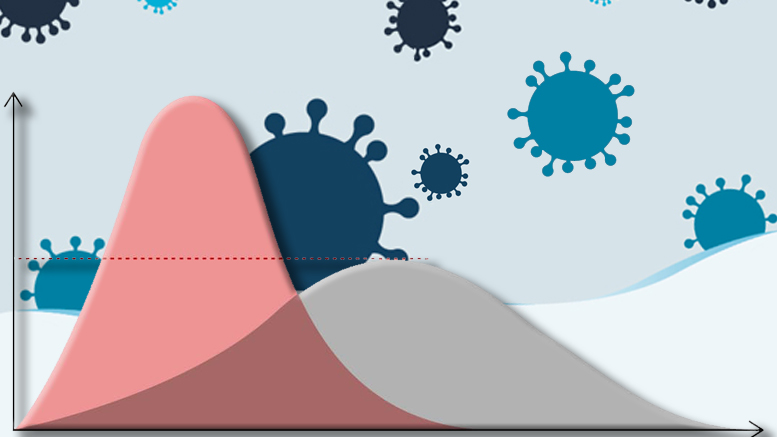 coronavirus - Ville de Prévost