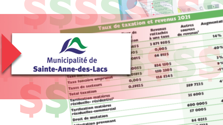 Budget SADL - Journal des citoyens